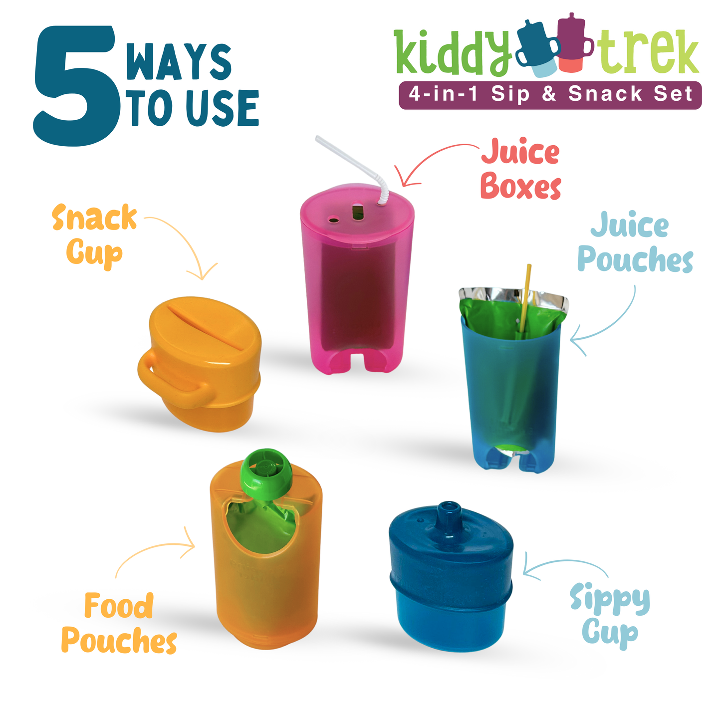 KiddyTrek 4-in-1 Sip & Snack Set