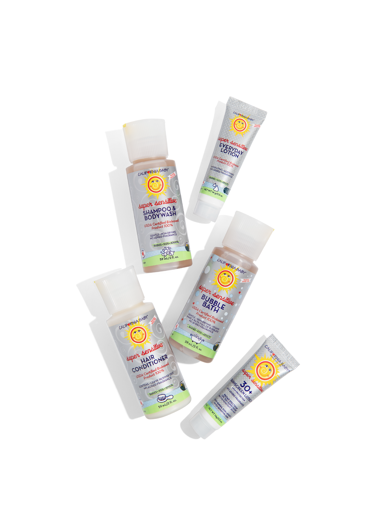 Super Sensitive™ Essentials Kit